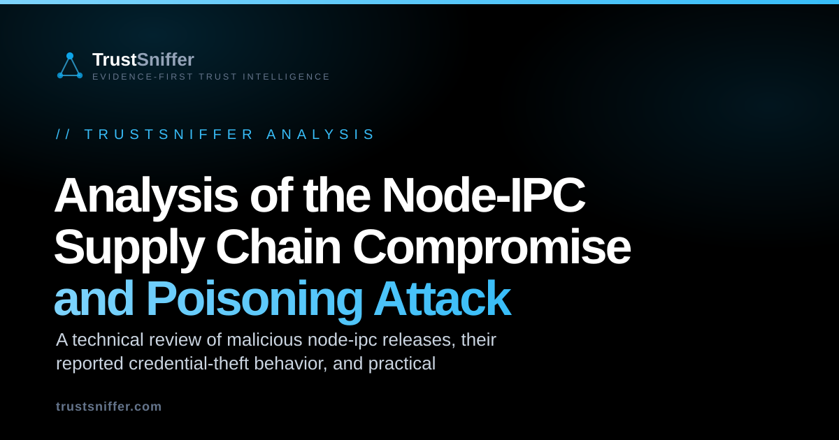 Analysis of the Node-IPC Supply Chain Compromise and Poisoning Attack
