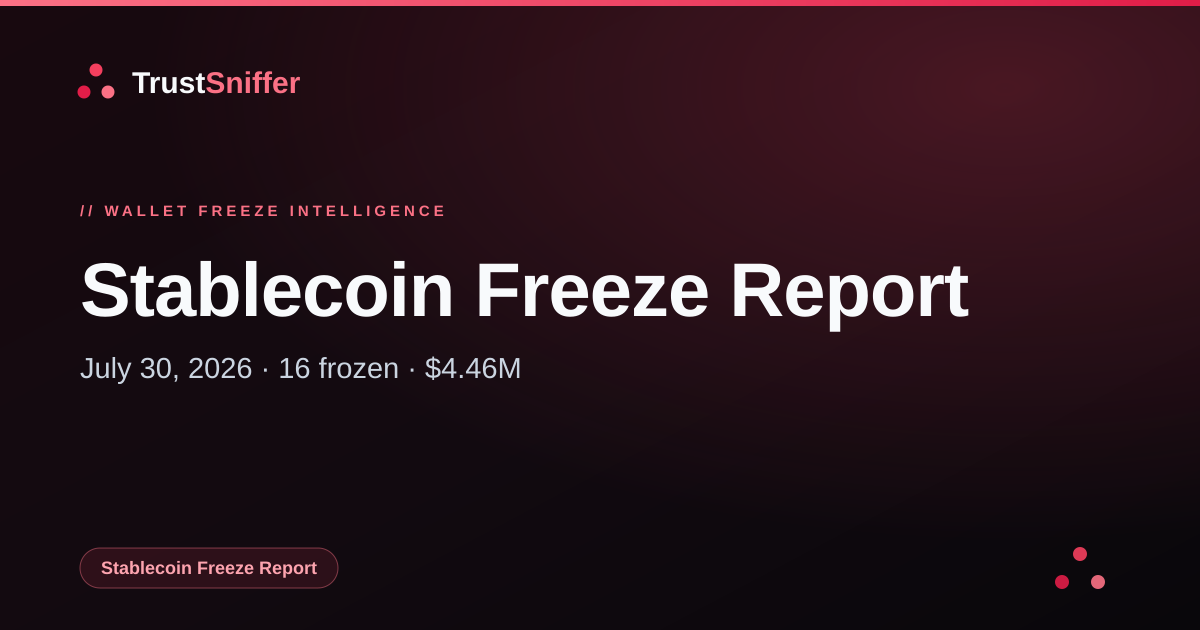 July 30: Stablecoin Issuers Freeze 16 Addresses