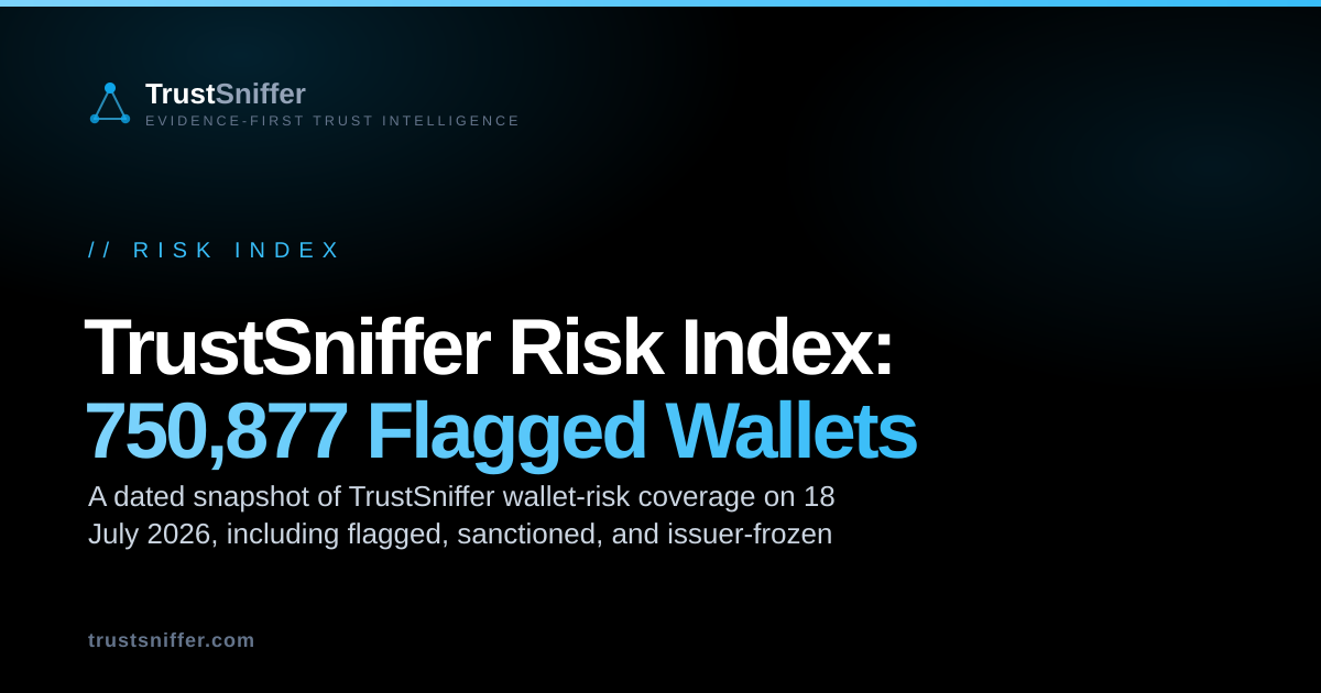TrustSniffer Risk Index: 750,877 Flagged Wallets