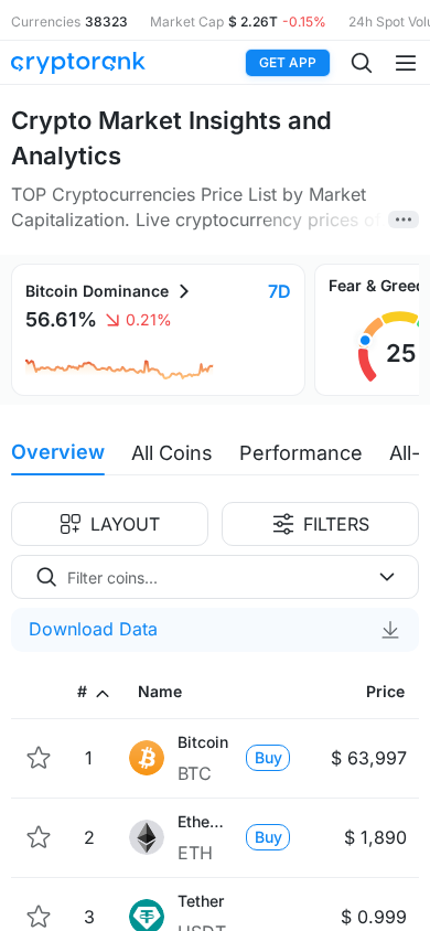Screenshot of cryptorank.io