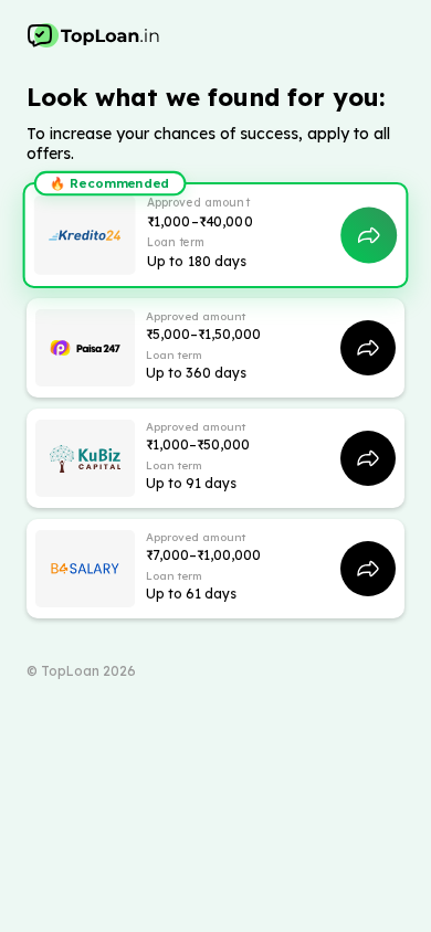 Screenshot of toploan.in